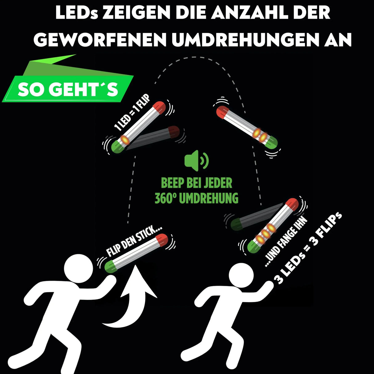 Anleitung zum Flippen eines Sticks mit LEDs, die Umdrehungen anzeigen und einem Signalton bei jeder 360°-Drehung