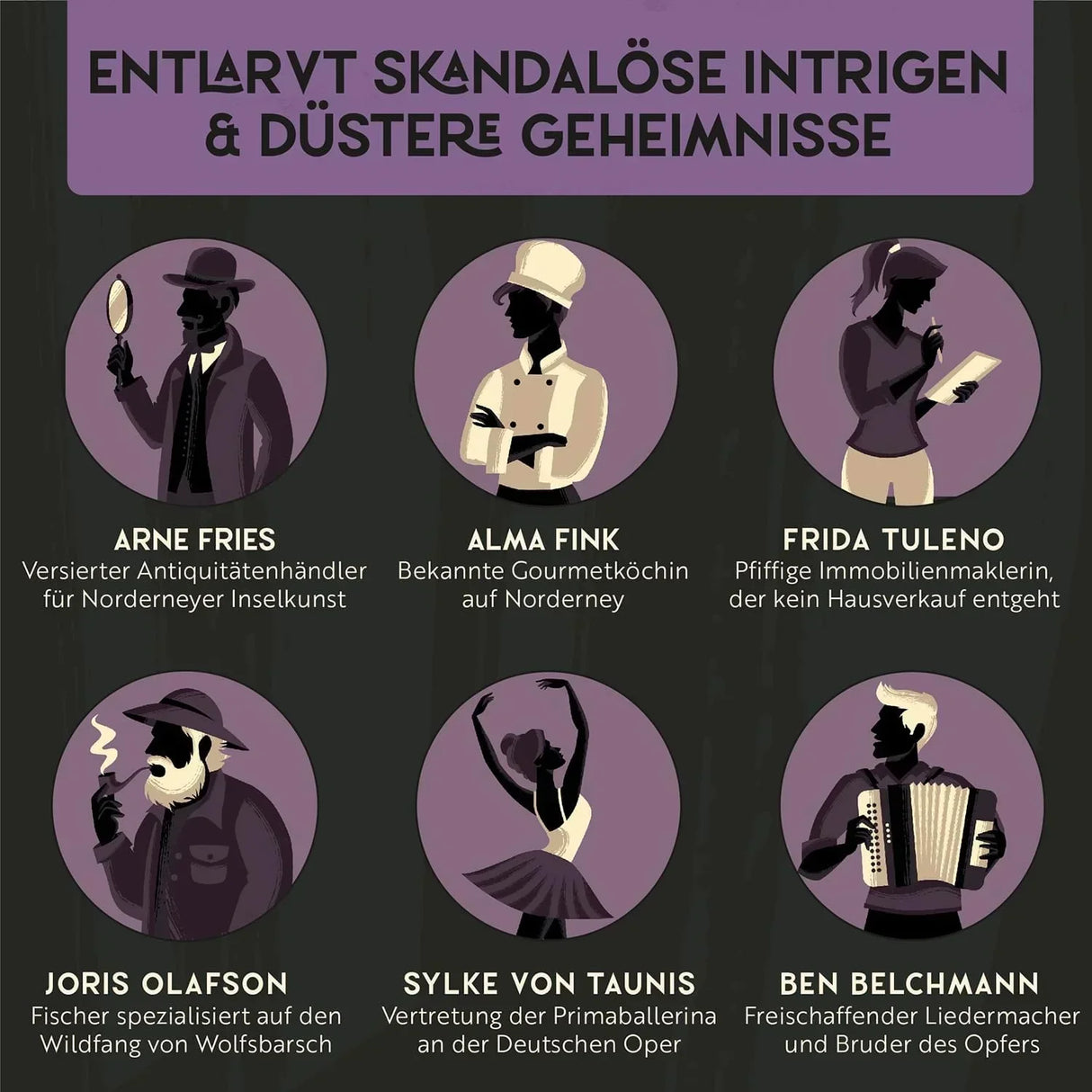 Grafik mit sechs Charakteren eines Krimispiels inklusive Namen und Berufsbezeichnungen