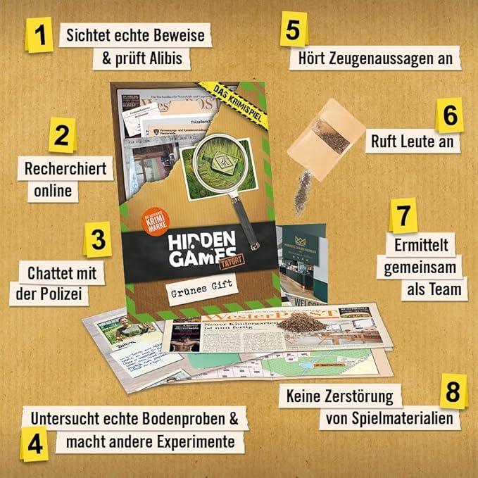 Infografik zum Ablauf des Krimispiels Hidden Games mit acht nummerierten Schritten zur Ermittlung