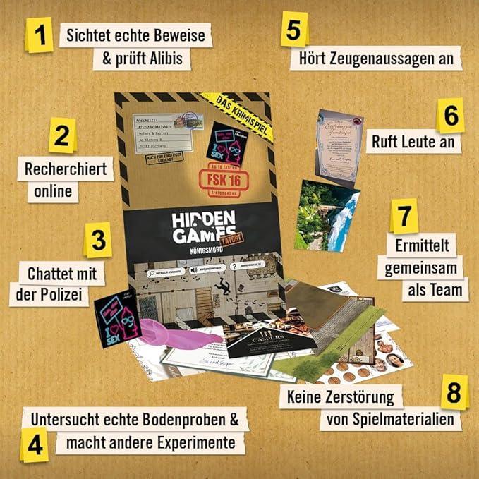 Spielmaterialien und acht nummerierte Schritte zur Anleitung des Krimispiels Hidden Games