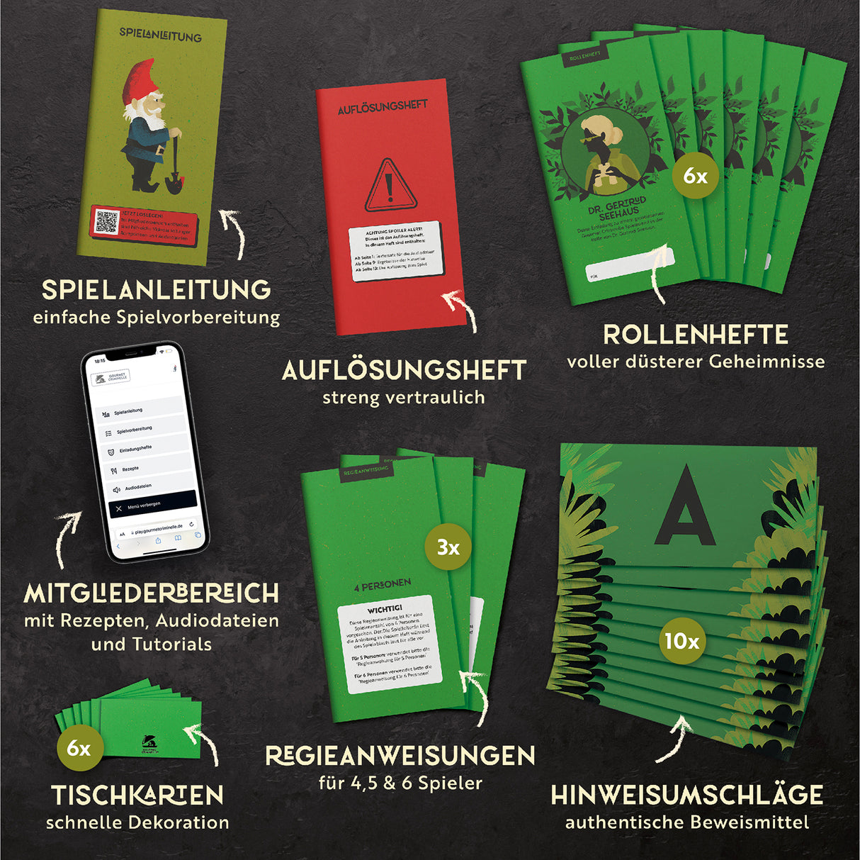 Spielmaterialien bestehend aus Spielanleitung, Auflösungsheft, Rollenheften, Regieanweisungen, Tischkarten und Umschlägen