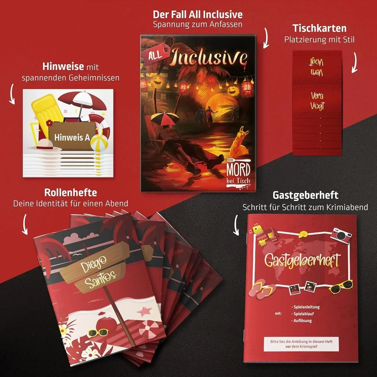 Übersicht der Spielmaterialien für Mord bei Tisch: All Inclusive, inklusive Hinweisen, Rollenheften, Tischkarten und Gastgeberheft