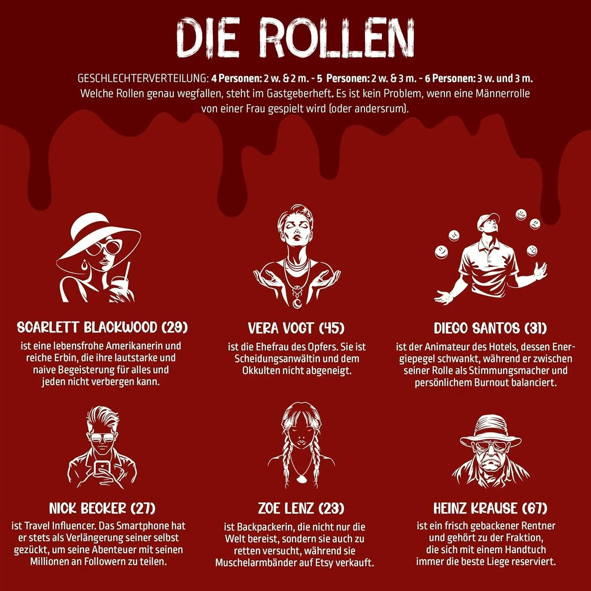 Die Rollen Grafik mit sechs Charakter-Illustrationen und Beschreibungen