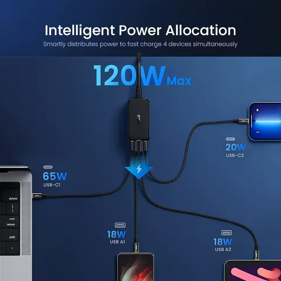 Intelligente Stromverteilung mit 120W Max Ladegerät, das gleichzeitig 4 Geräte lädt