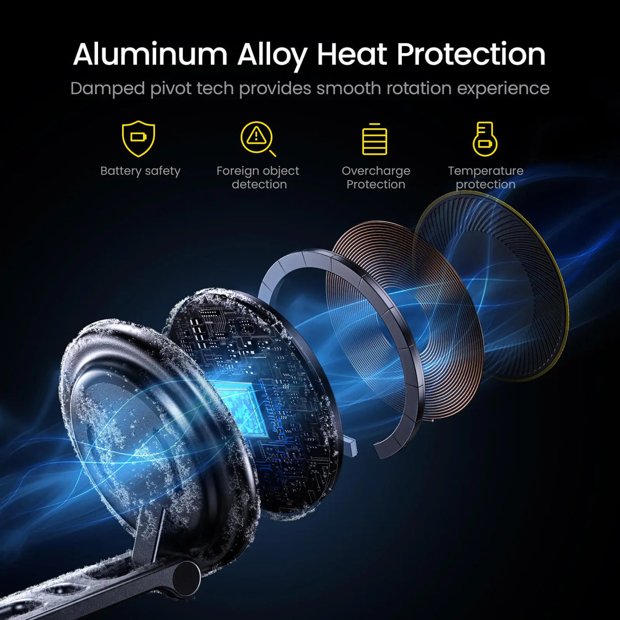 Aluminiumlegierung Hitzeschutz mit gedämpfter Drehpunkttechnologie für reibungslose Rotation