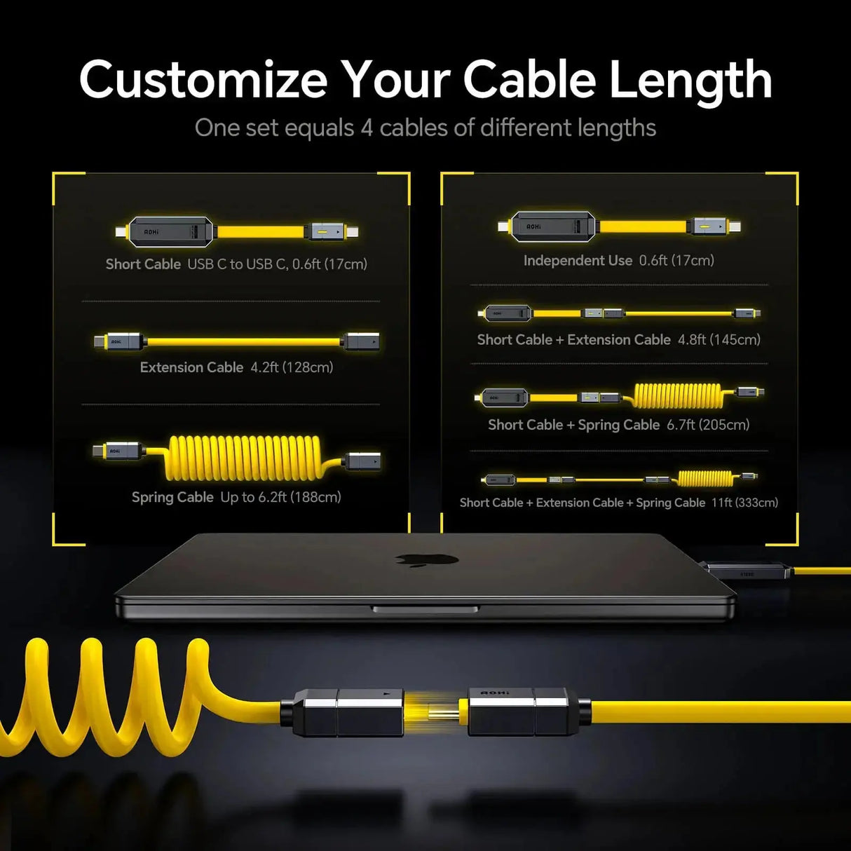 Grafik zeigt verschiedene Längenoptionen für ein gelbes USB-C-Kabel