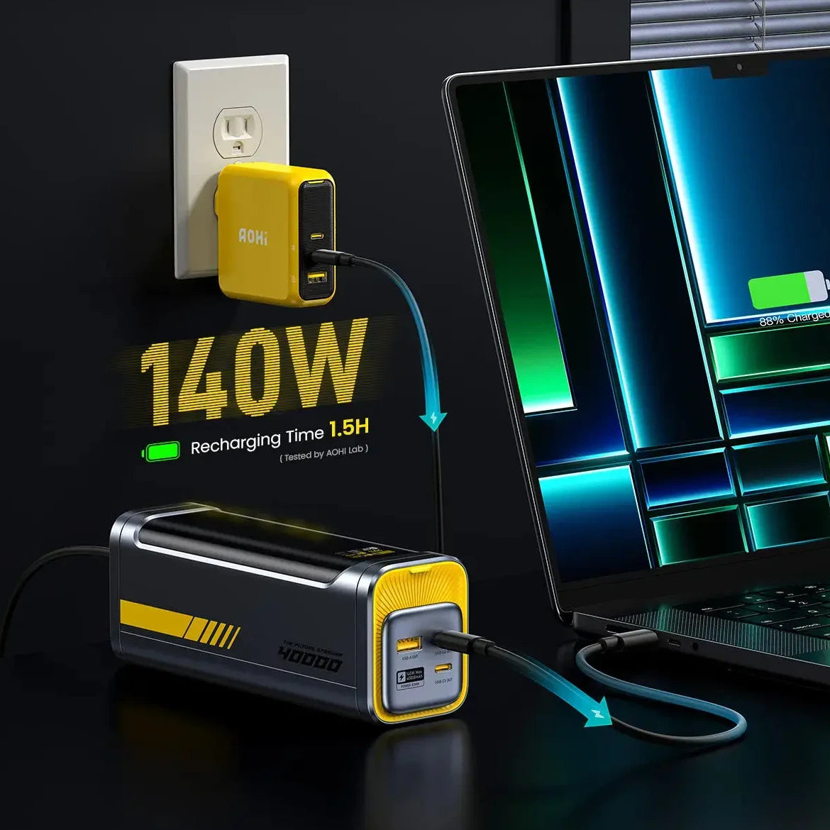 Gelbes AOHI Ladegerät an Steckdose, Powerbank lädt Laptop mit 140W in 1,5 Stunden