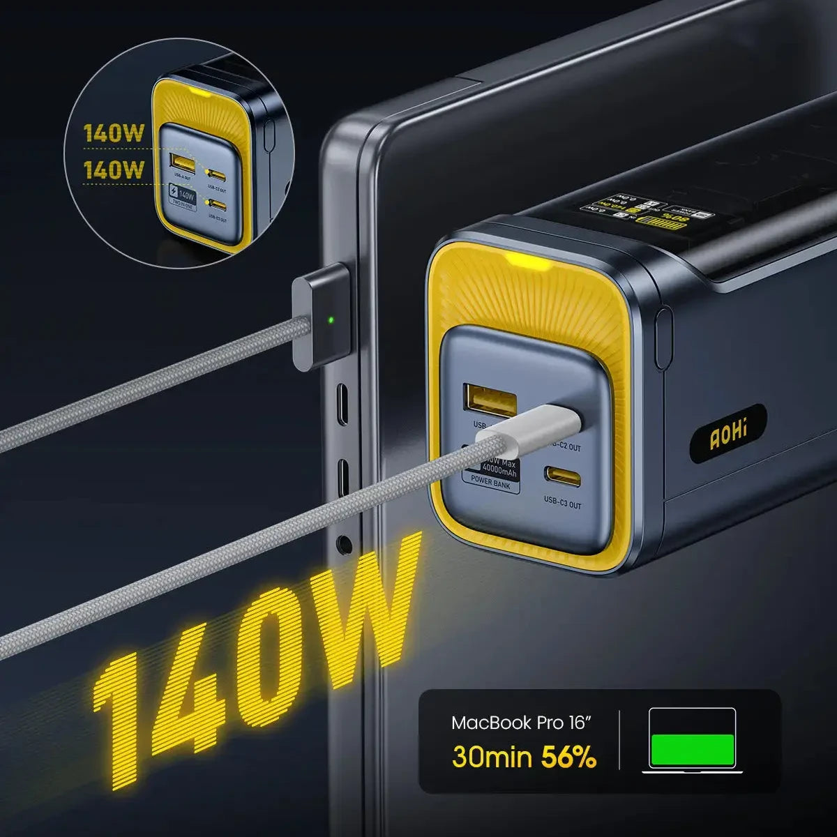 Powerbank lädt MacBook Pro 16 Zoll mit 140W in 30 Minuten auf 56% auf