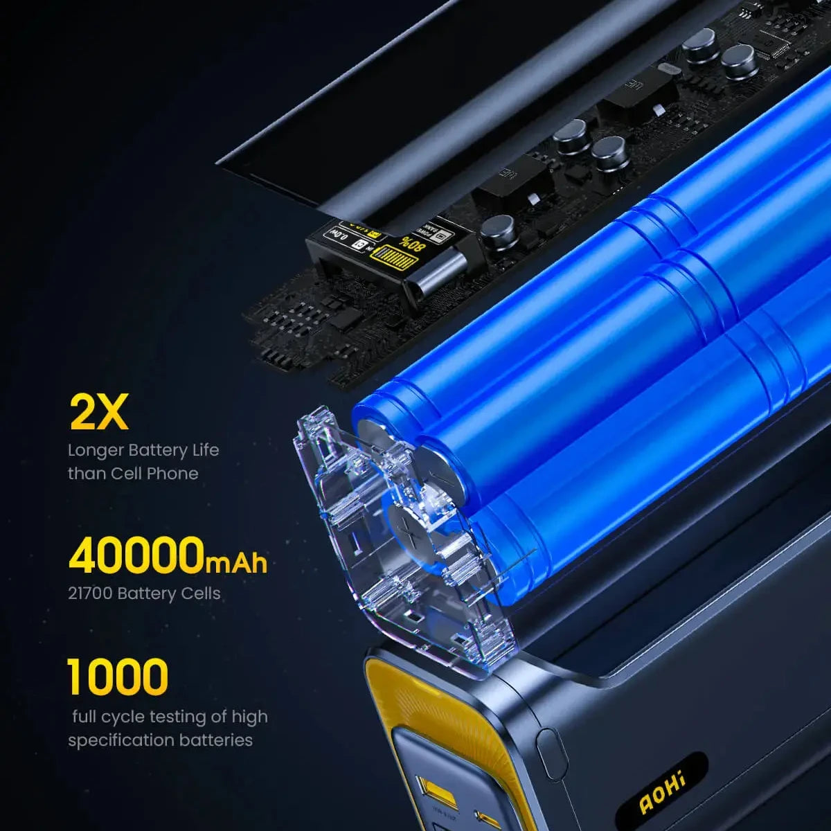 Schnittansicht einer Powerbank mit blauen Batteriezellen und einer Platine