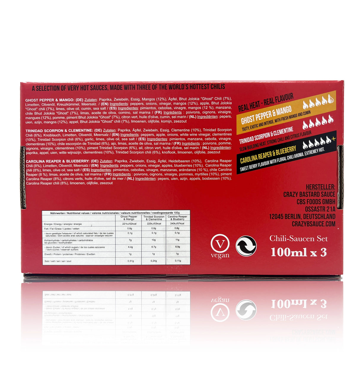 Rueckseite einer Chili Saucen Set Verpackung mit Zutatenliste und Naehrwerttabelle