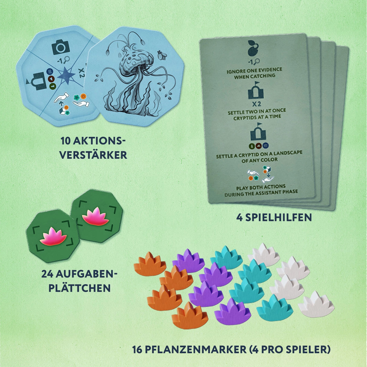 Spielmaterial bestehend aus Aktionsverstärkern, Spielhilfen, Aufgabenplättchen und Pflanzenmarkern
