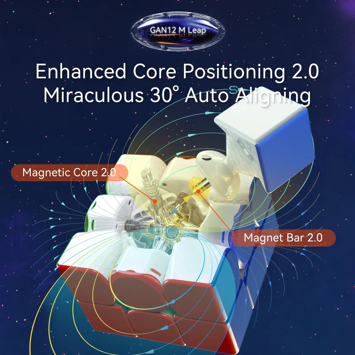 GAN12 Maglev UV - Speedcube