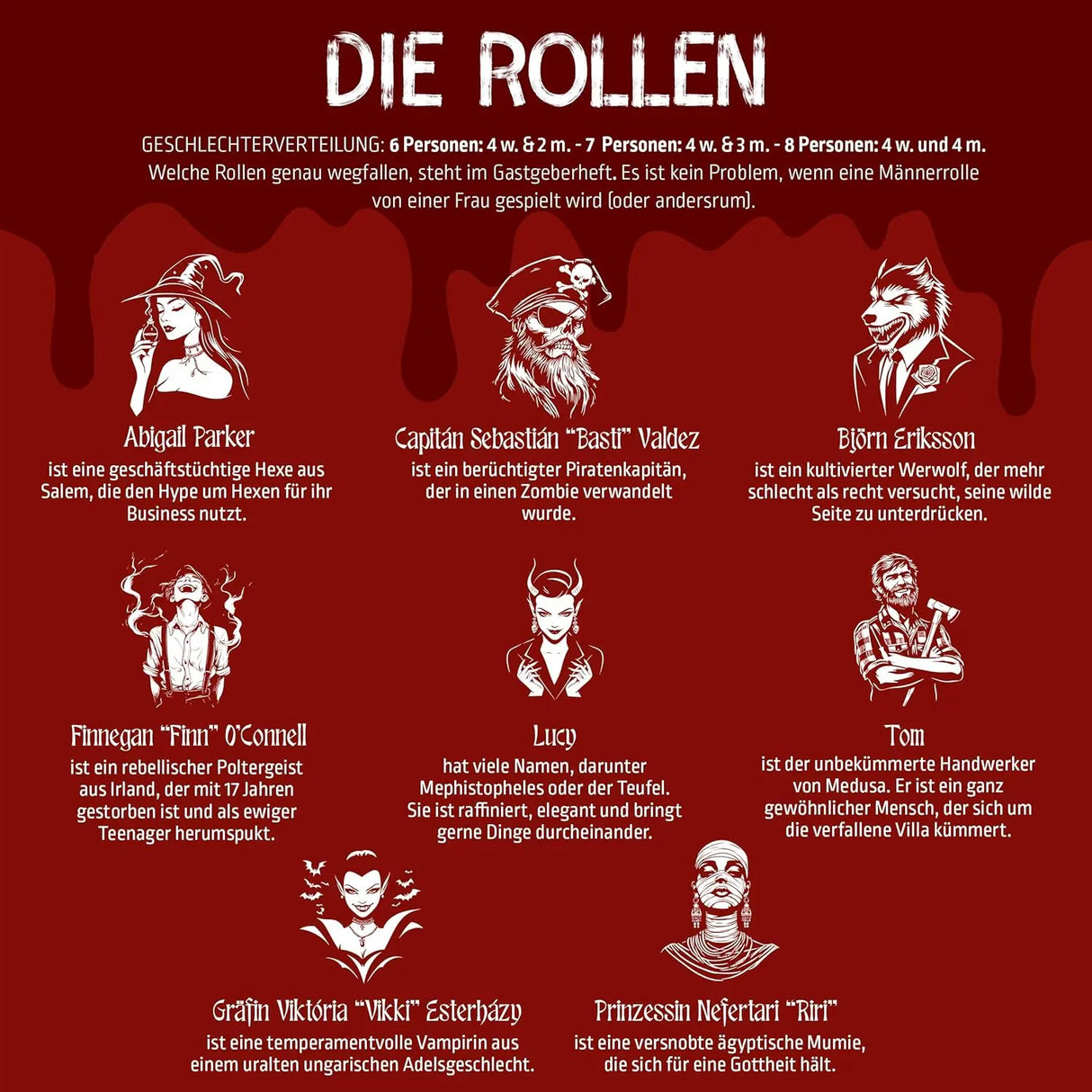 Die Rollen: Abigail Parker, Capitán Sebastián Valdez, Björn Eriksson, Finnegan O'Connell, Lucy, Tom, Gräfin Viktória Esterházy, Prinzessin Nefertari