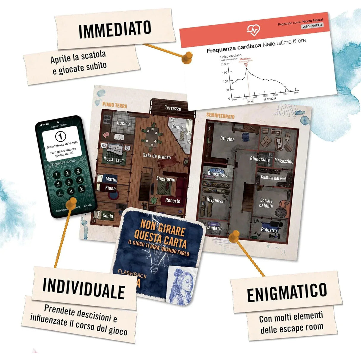 Eine Collage aus Spielmaterialien, darunter ein Smartphone, Grundrisse und Karten mit italienischem Text