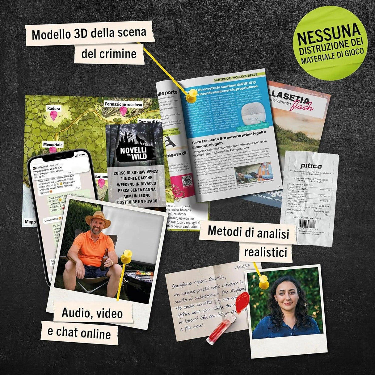 Collage mit 3D-Modell einer Szene, Zeitschriften, Kassenzettel, Fotos und Texten