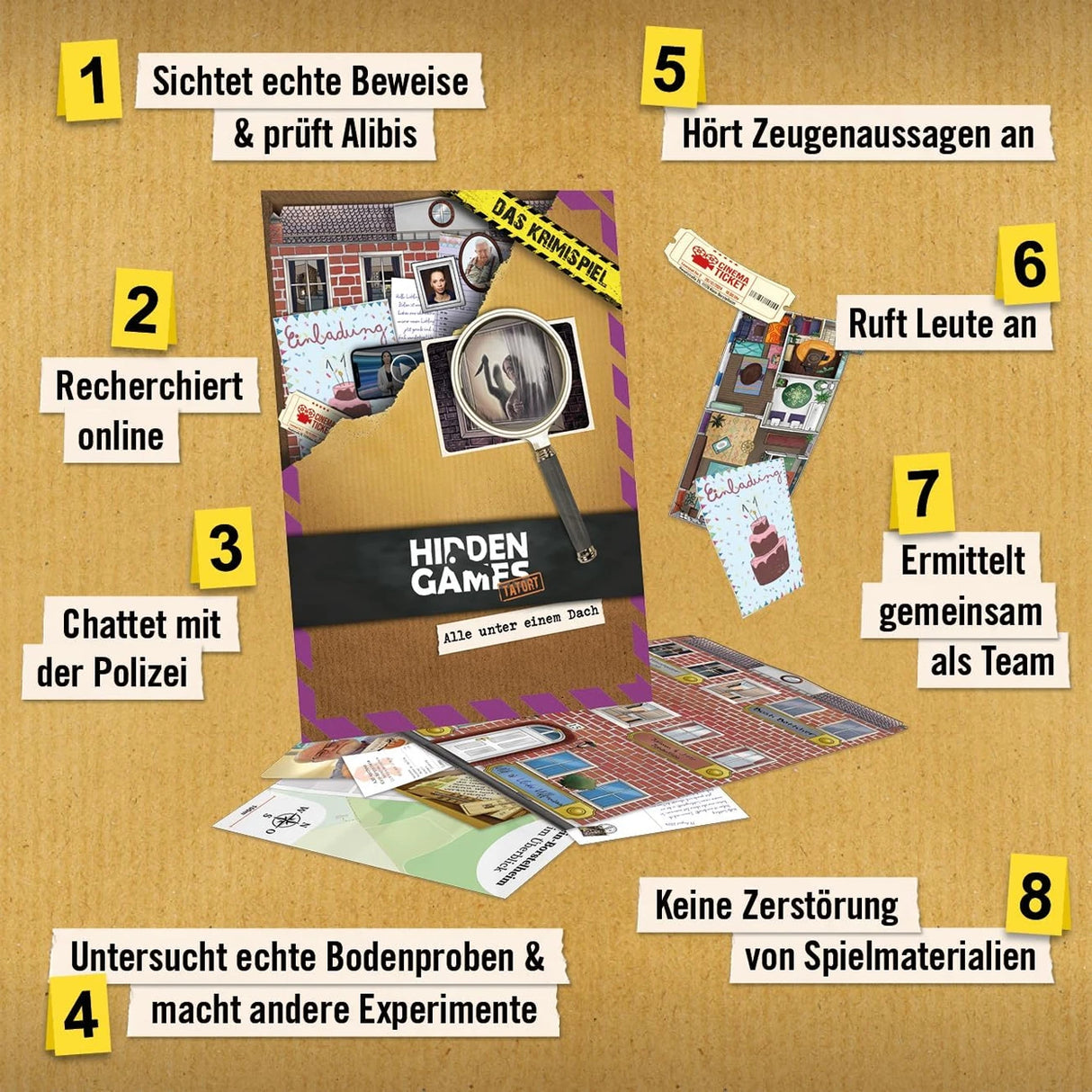 Infografik mit acht Schritten zur Spielweise des Krimispiels Hidden Games Tatort Alle unter einem Dach