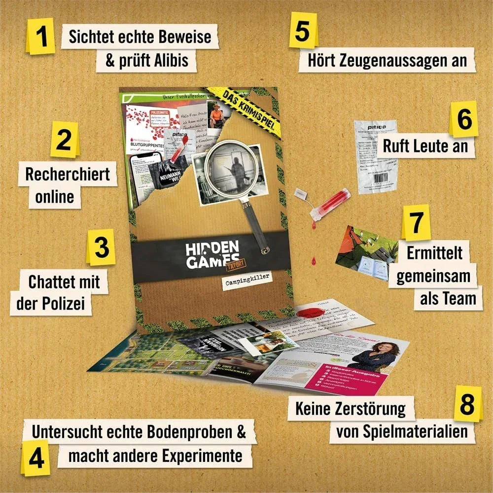 Infografik mit acht Schritten zur Spielweise eines Krimispiels mit Beweismitteln und Ermittlungstipps