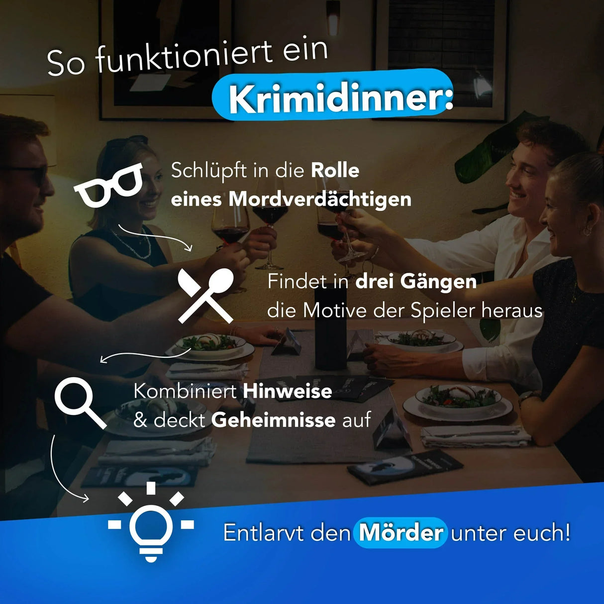 Infografik zum Ablauf eines Krimidinners mit vier Personen am gedeckten Tisch