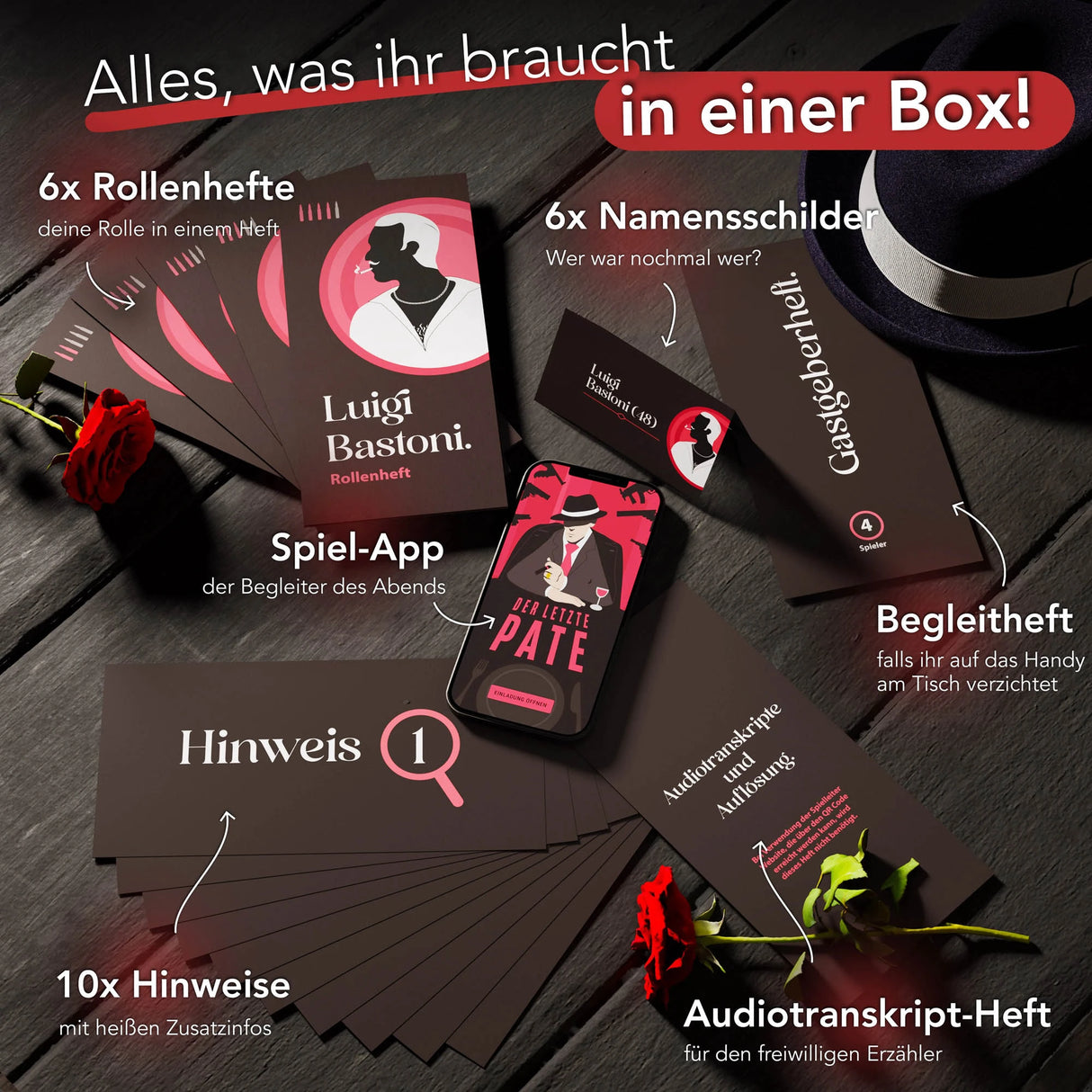 Spielmaterial fuer ein Krimidinner mit Rollenheften Namensschildern Spiel App Hinweisen und Audiotranskript Heft