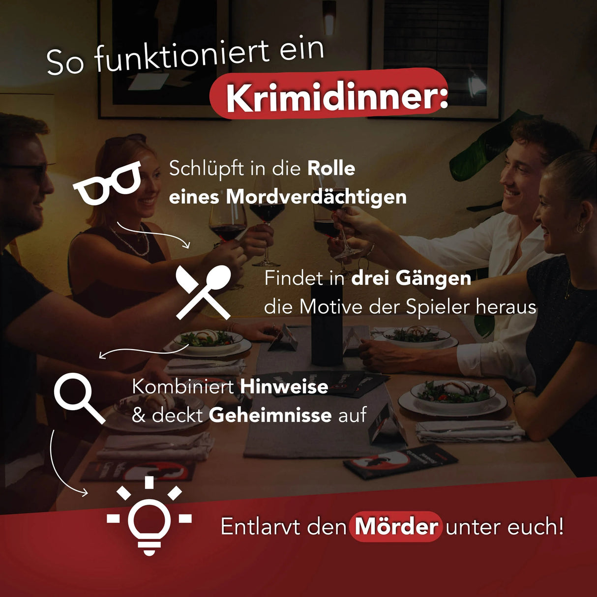 Infografik zum Ablauf eines Krimidinners mit vier Personen am Esstisch