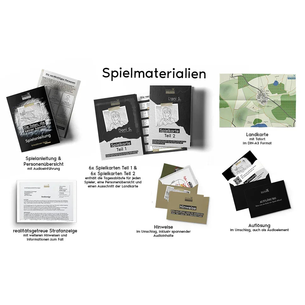Übersicht der Spielmaterialien für ein Krimidinner mit Anleitungen, Spielkarten, Landkarte, Hinweisen und Auflösung