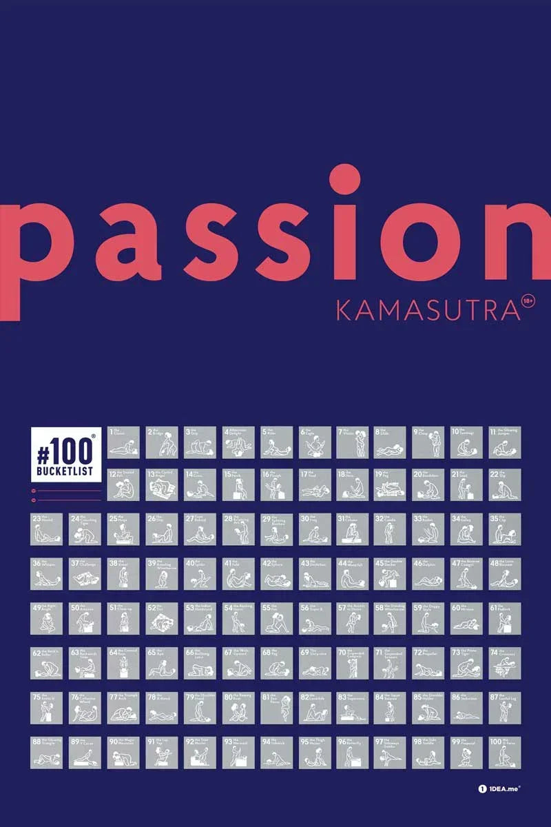 Poster mit 100 nummerierten grafischen Darstellungen von Kamasutra Stellungen auf blauem Hintergrund