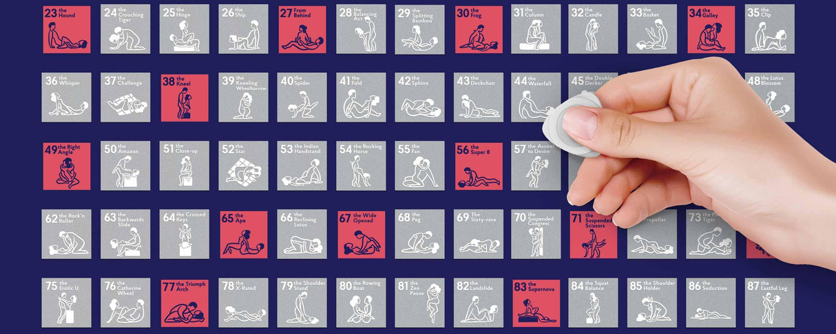 Hand rubbelt ein Feld auf einem Poster mit grafischen Darstellungen von Sexpositionen frei