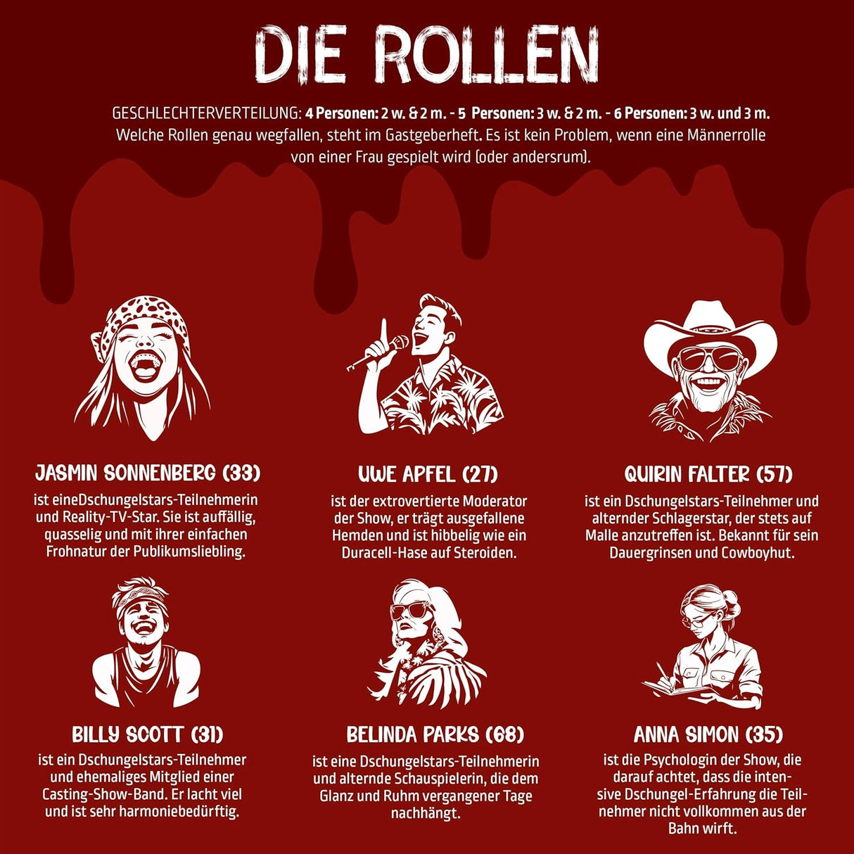 Die Rollen Grafik mit sechs Charakter-Illustrationen und Beschreibungen