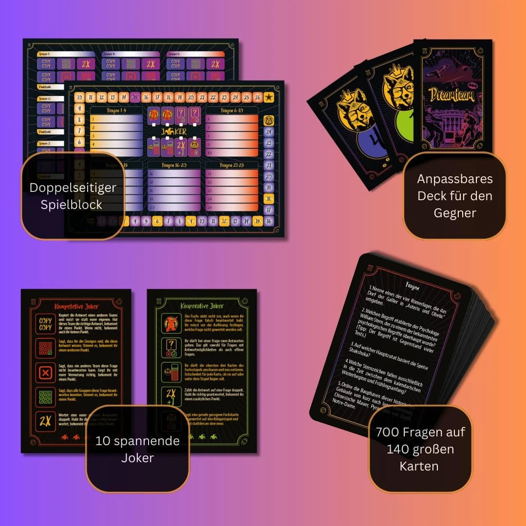 Spielmaterial bestehend aus Spielblock, Joker-Karten und Wissensfragen-Karten für ein Brettspiel