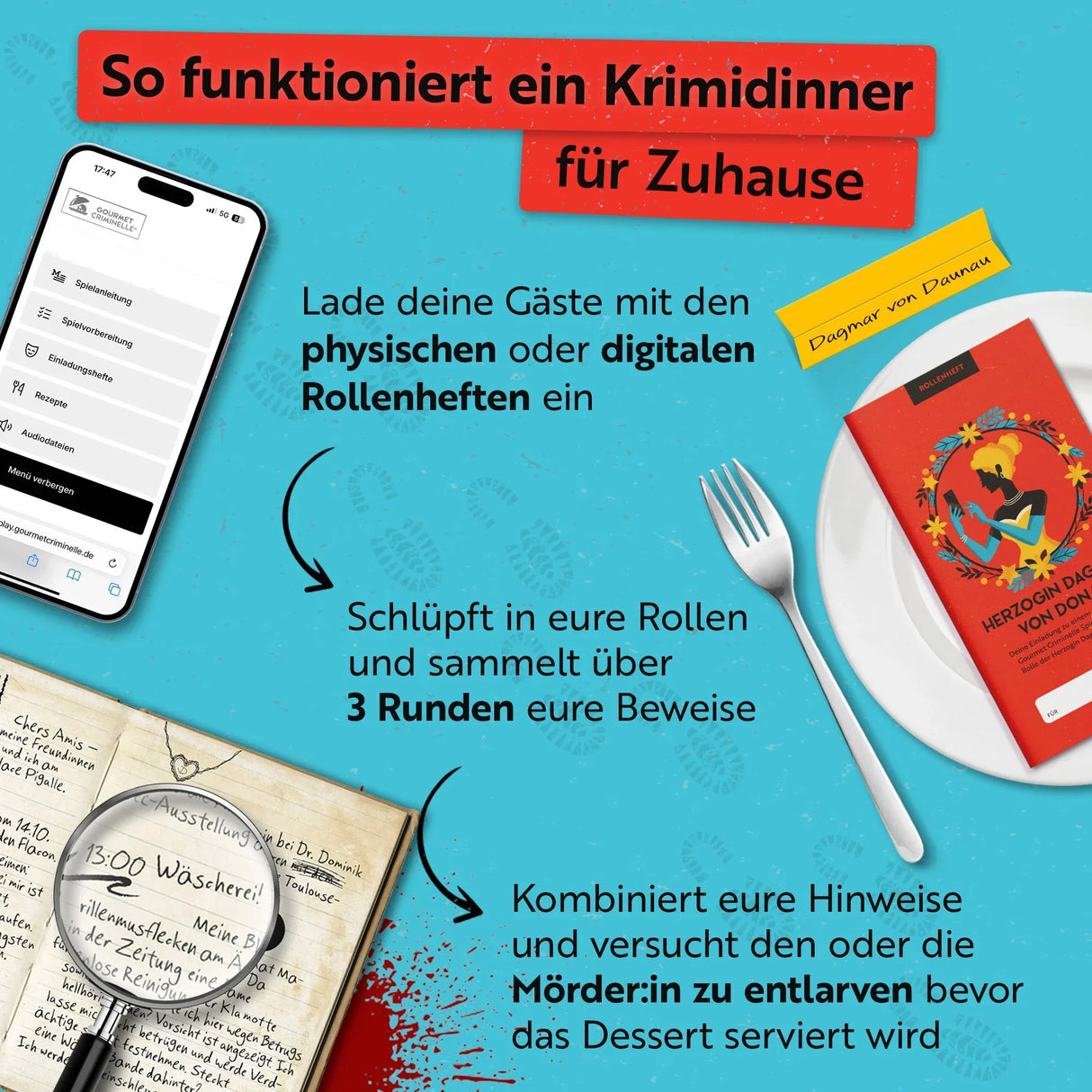 Infografik zum Ablauf eines Krimidinners mit Smartphone, Rollenheft, Lupe und Hinweisen auf blauem Hintergrund