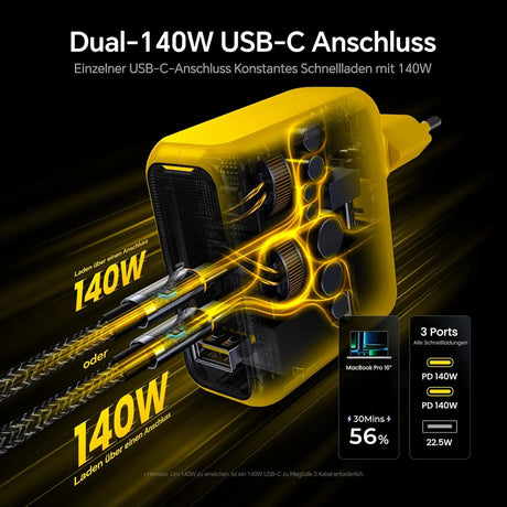 Chargeur Magcube PD 3 ports 140 W